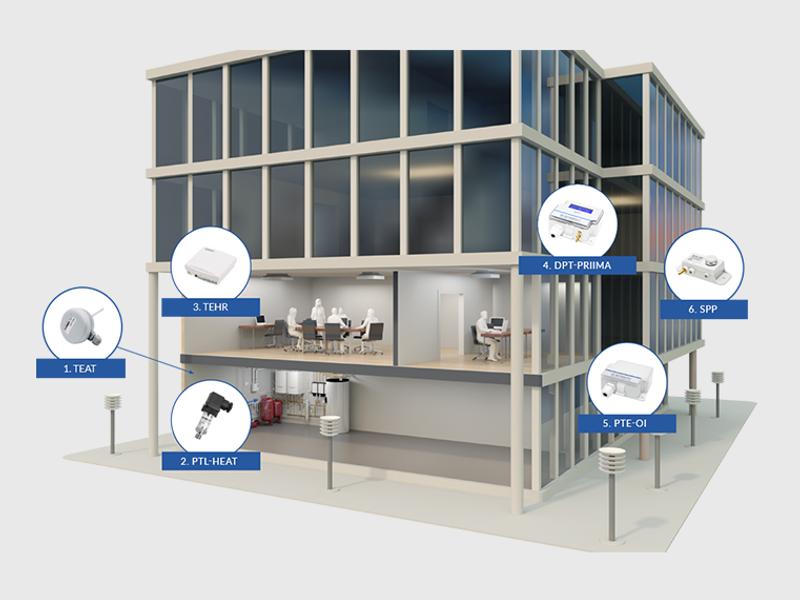 Commercial Building Solutions