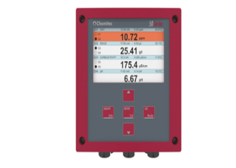 Liquid & Gas Analysis