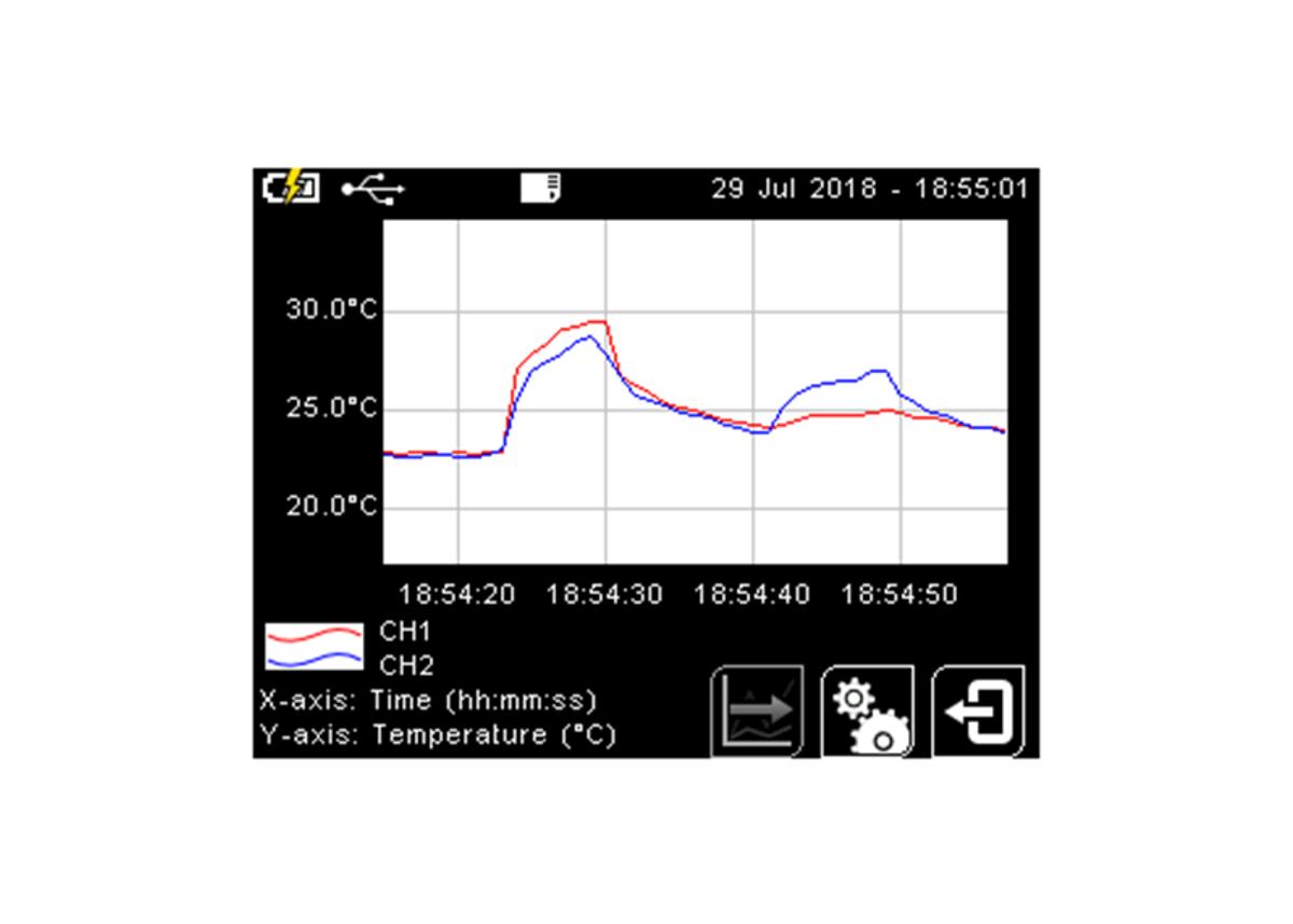 6 Channel Handheld Temperature Data Logger with Touch Screen