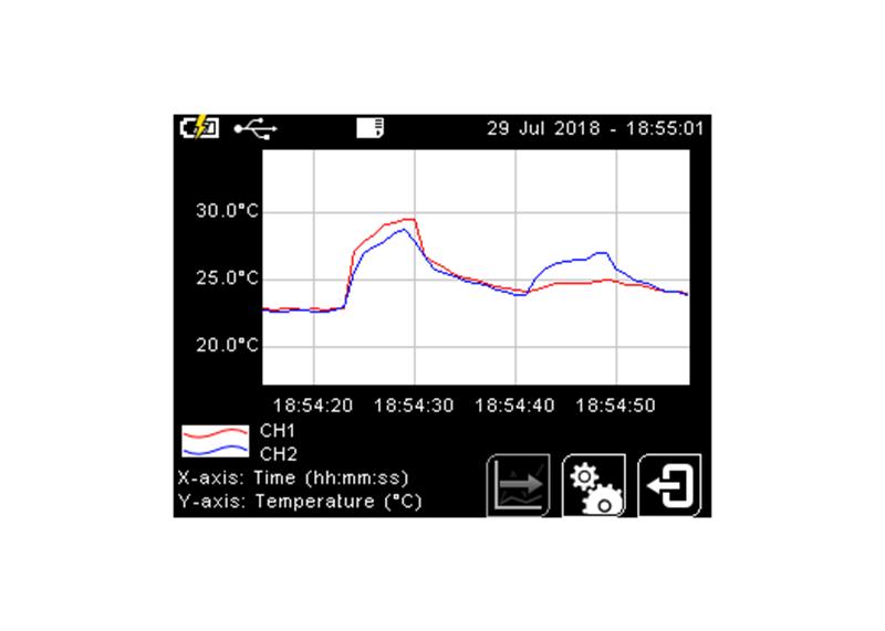 6 Channel Handheld Temperature Data Logger with Touch Screen