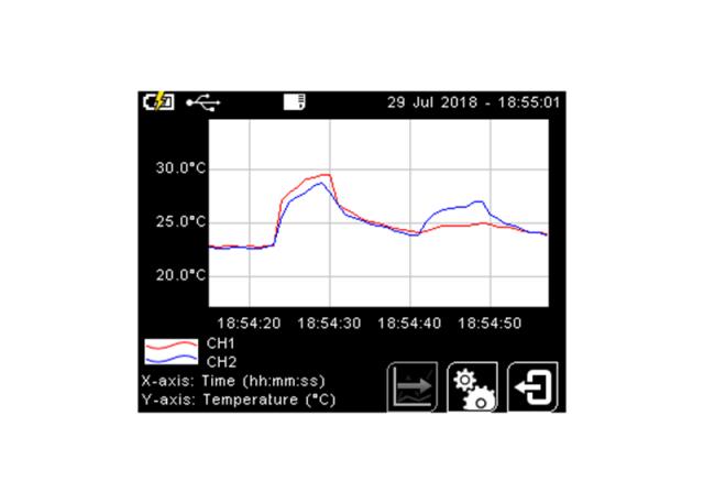 6 Channel Handheld Temperature Data Logger with Touch Screen