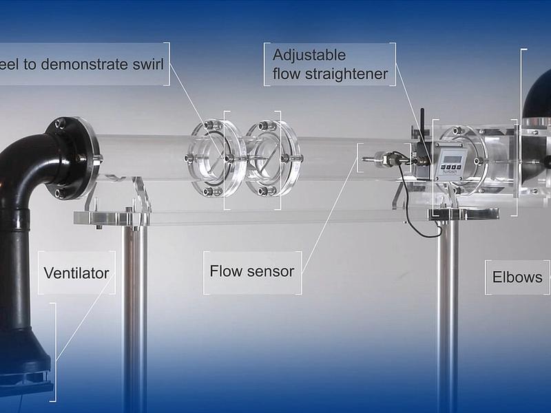 Visualising rotational flow in gas flows