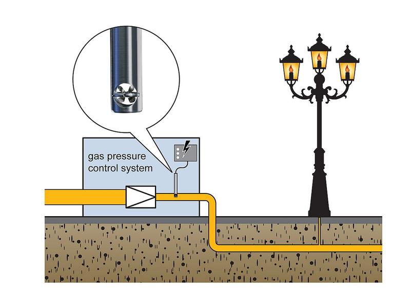 Monitoring flow rate towards gas lights in municipal street lighting