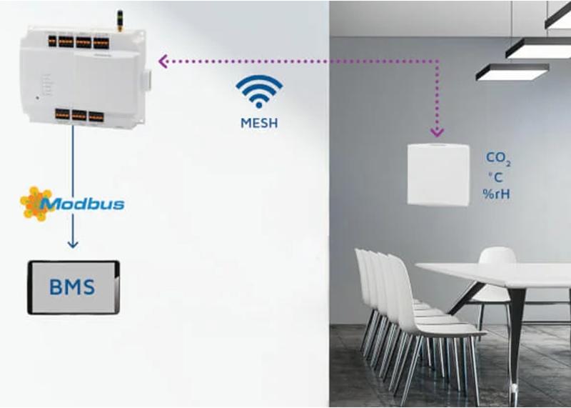 Wireless Proxima Solution — image 3