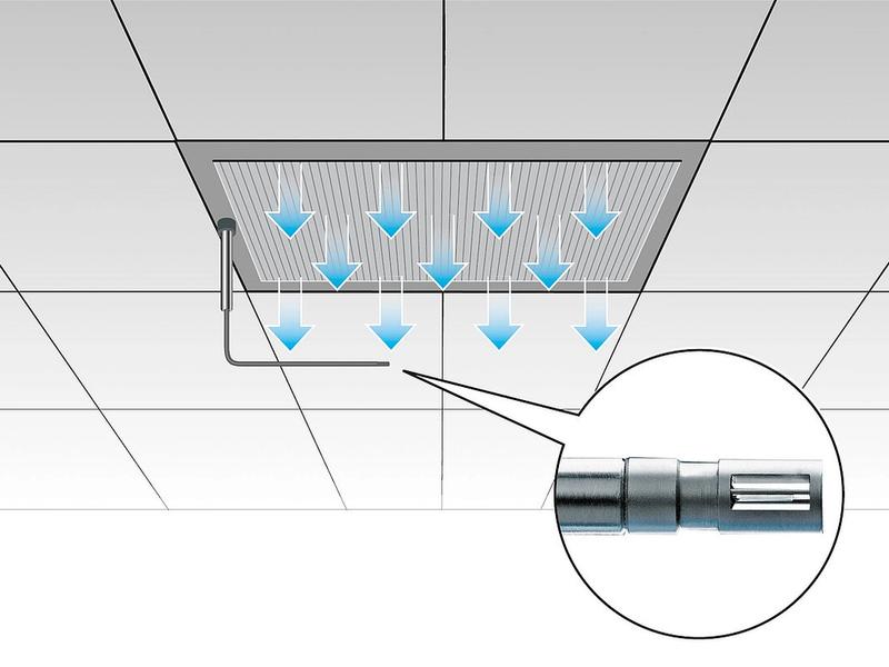 Measuring laminar flow