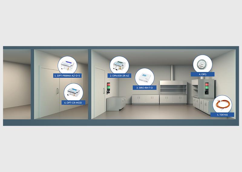 Cleanroom Application