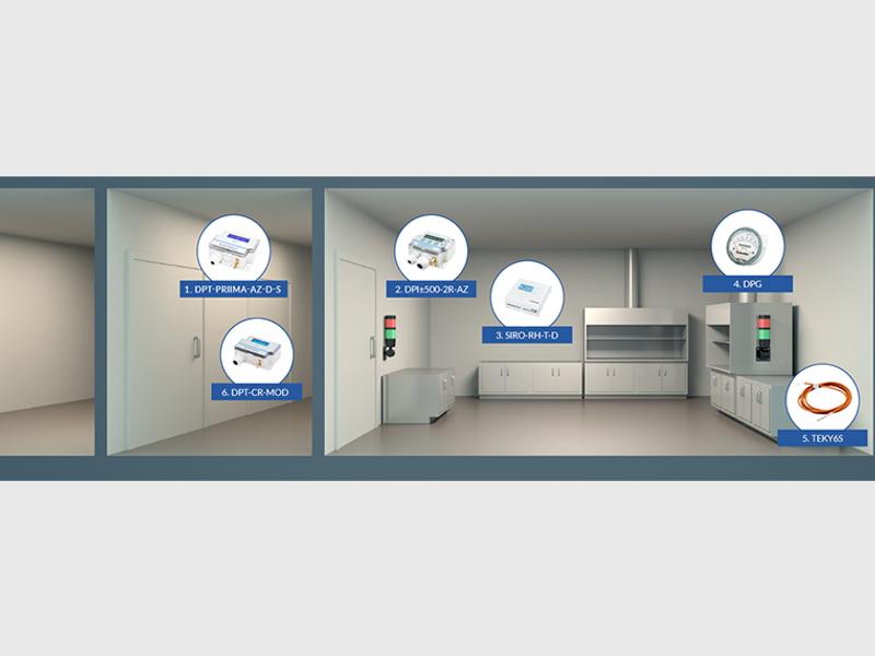 Cleanroom Application