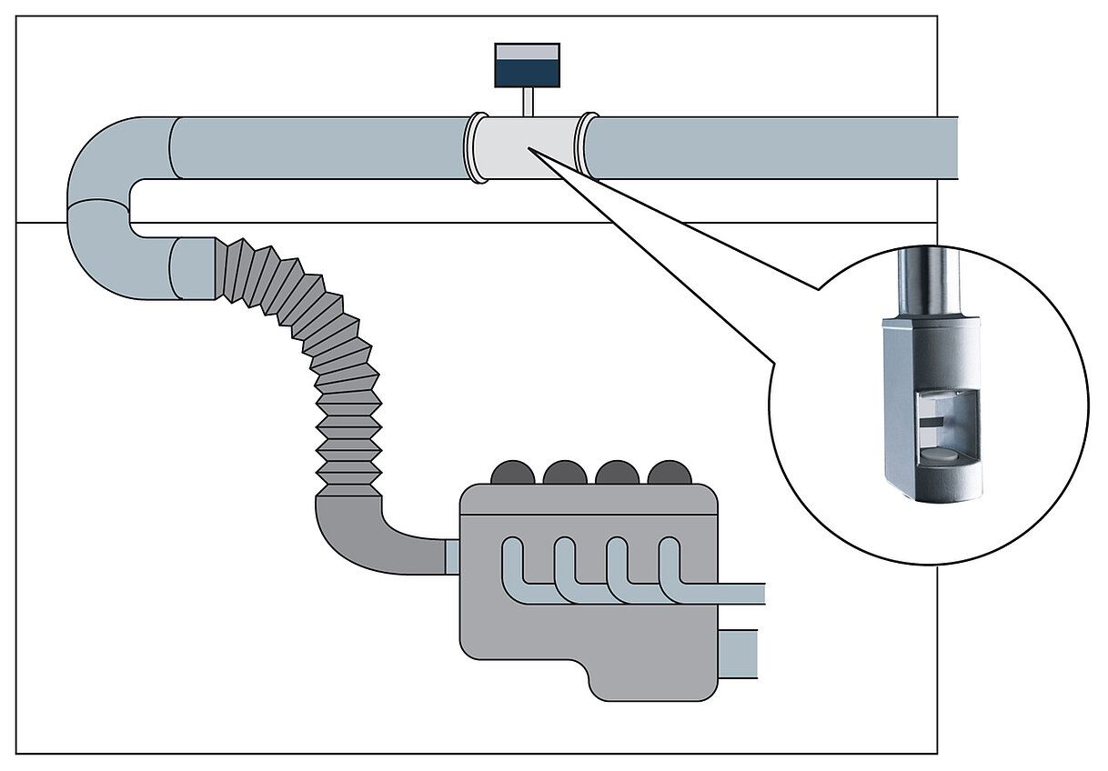 Air mass flow measurement of the intake air of combustion engines