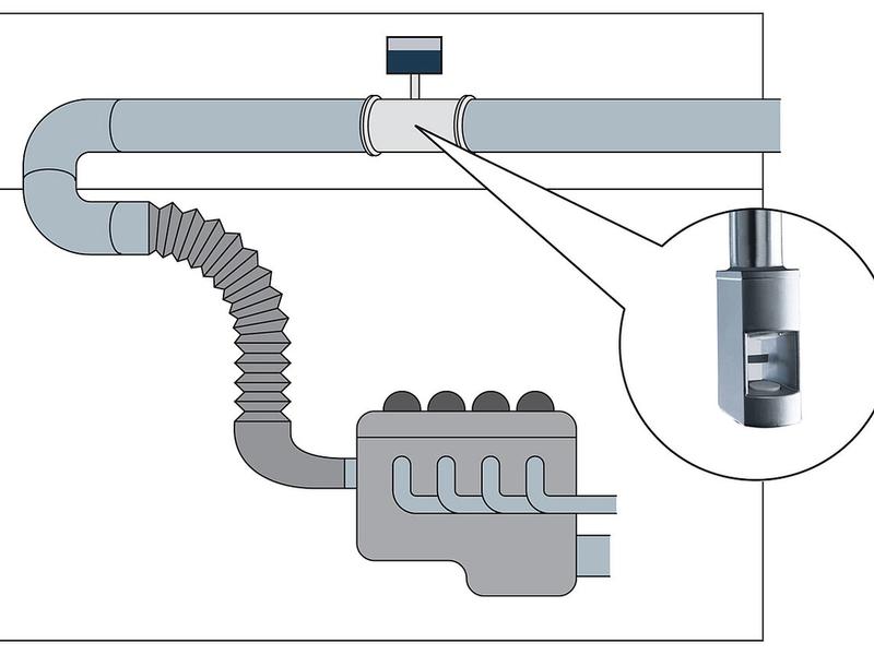 Air mass flow measurement of the intake air of combustion engines