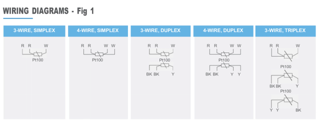 Regular RTD Wiring Diagrams - Simplex, Duplex, Triplex