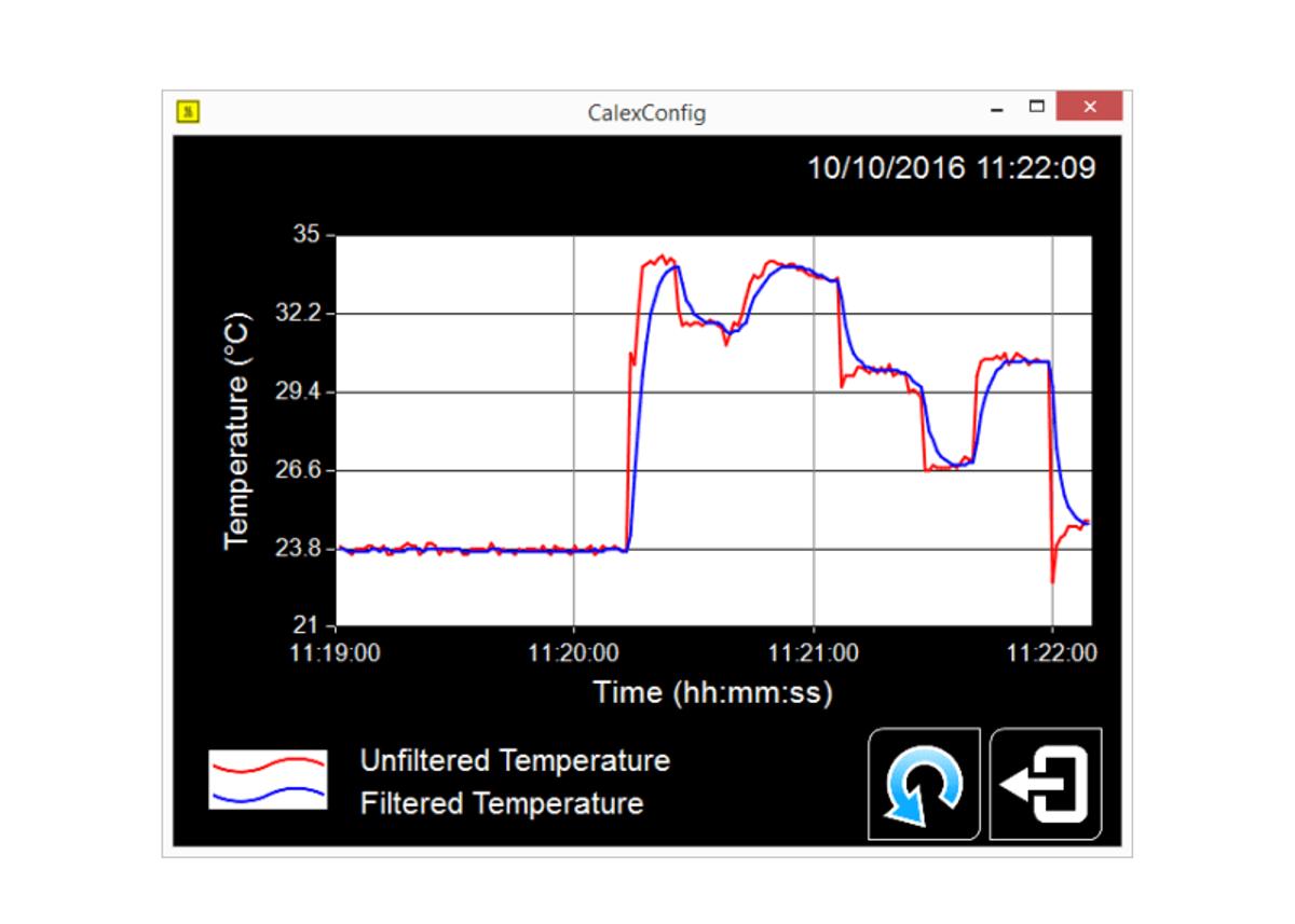 ExTempMini – Miniature Intrinsically Safe Infrared Temperature Sensor For High Ambient Temperatures