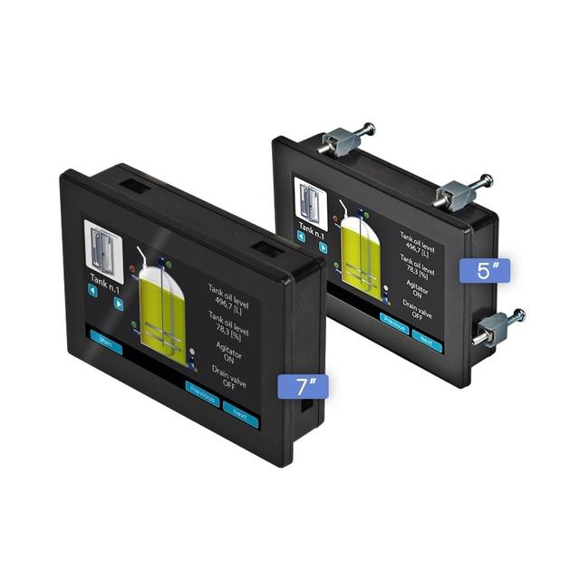 Tiny HMI + SoftPLC