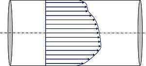 Visualising rotational flow in gas flows — image 1