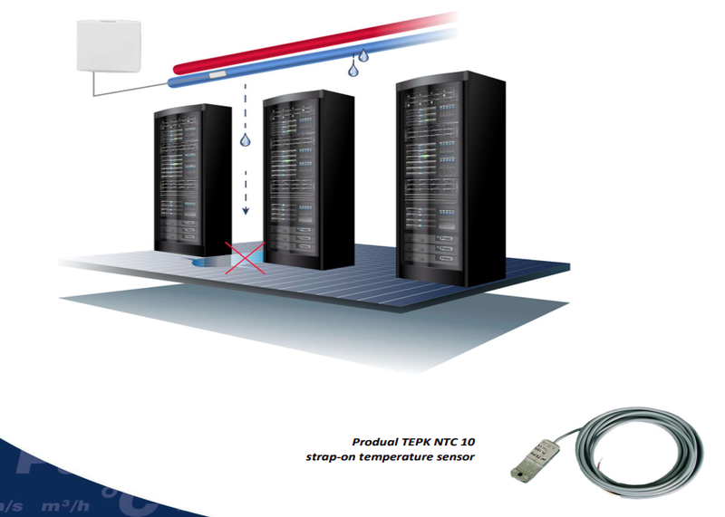 Data Centre Environment Monitoring — image 5