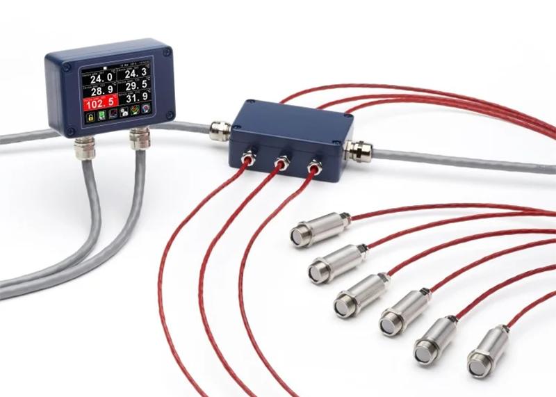 PyroMiniUSB – Miniature Pyrometer With RS-485 Modbus For Multi-Channel Systems