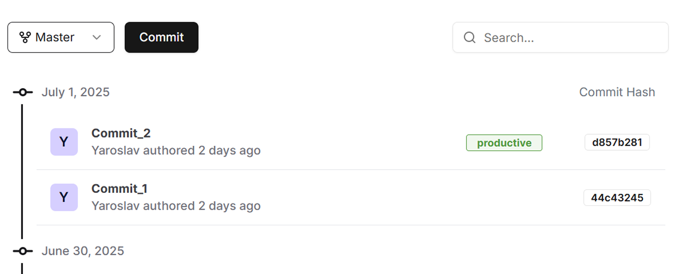 Prompt Versioning & CI/CD