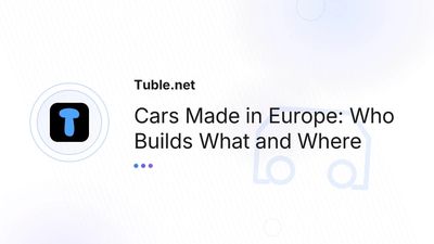 Cars Made in Europe — Manufacturers, Plants, and Models