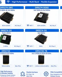 Based on Qualcomm QCN9274 / QCN6274 Platform WiFi 7 Modules WallysTech