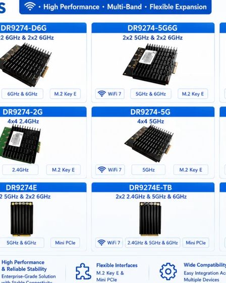 Based on Qualcomm QCN9274 / QCN6274 Platform WiFi 7 Modules WallysTech | Network equipment, modems | Bruges | 1