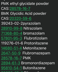 Buy research chemicals