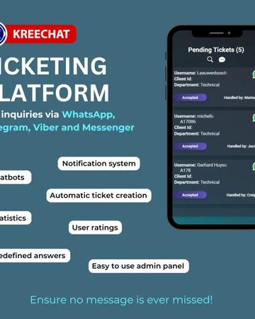 Kreechat Customer Service Software for inquiries via multiple chats