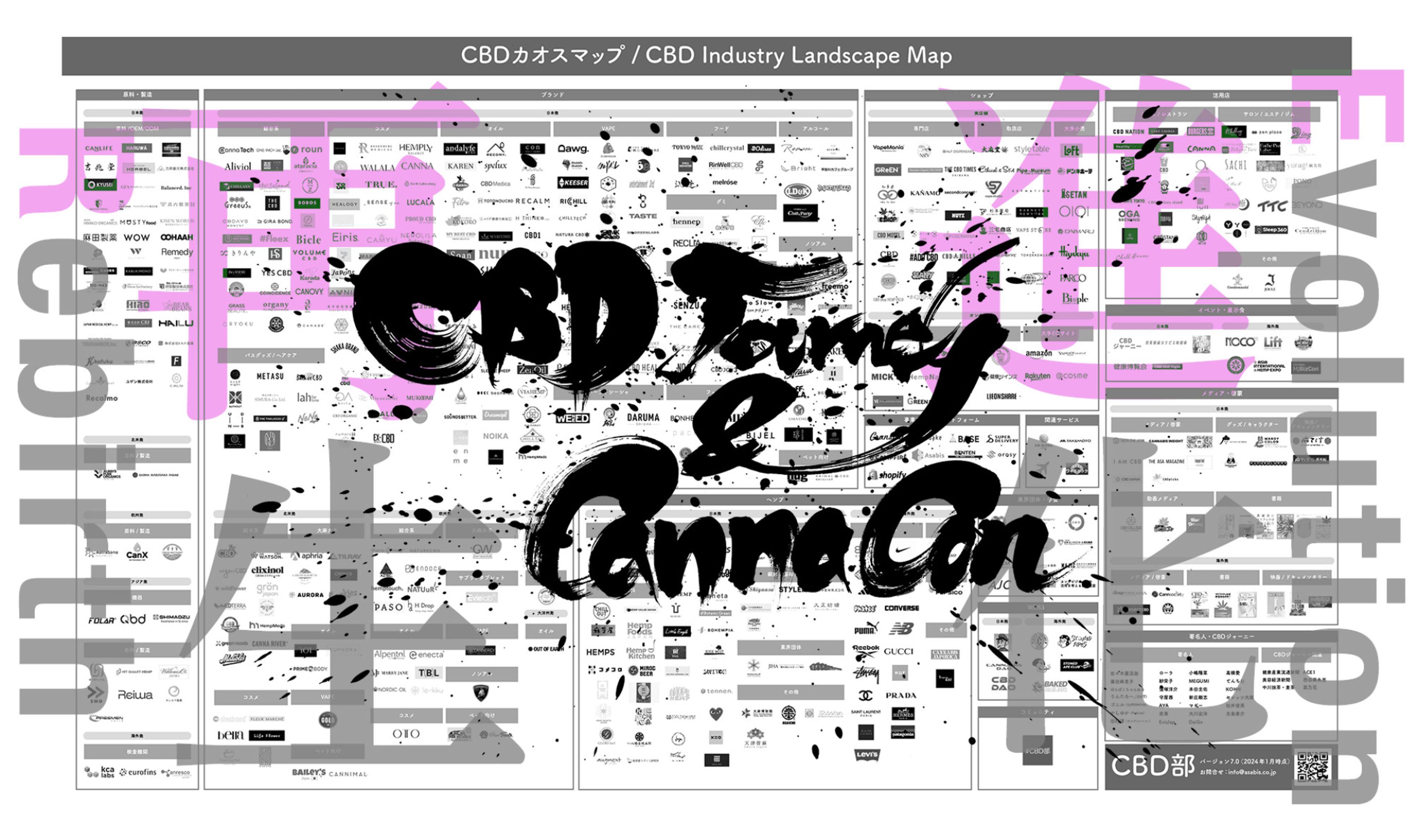 CBDジャーニーvol.6 開催レポート