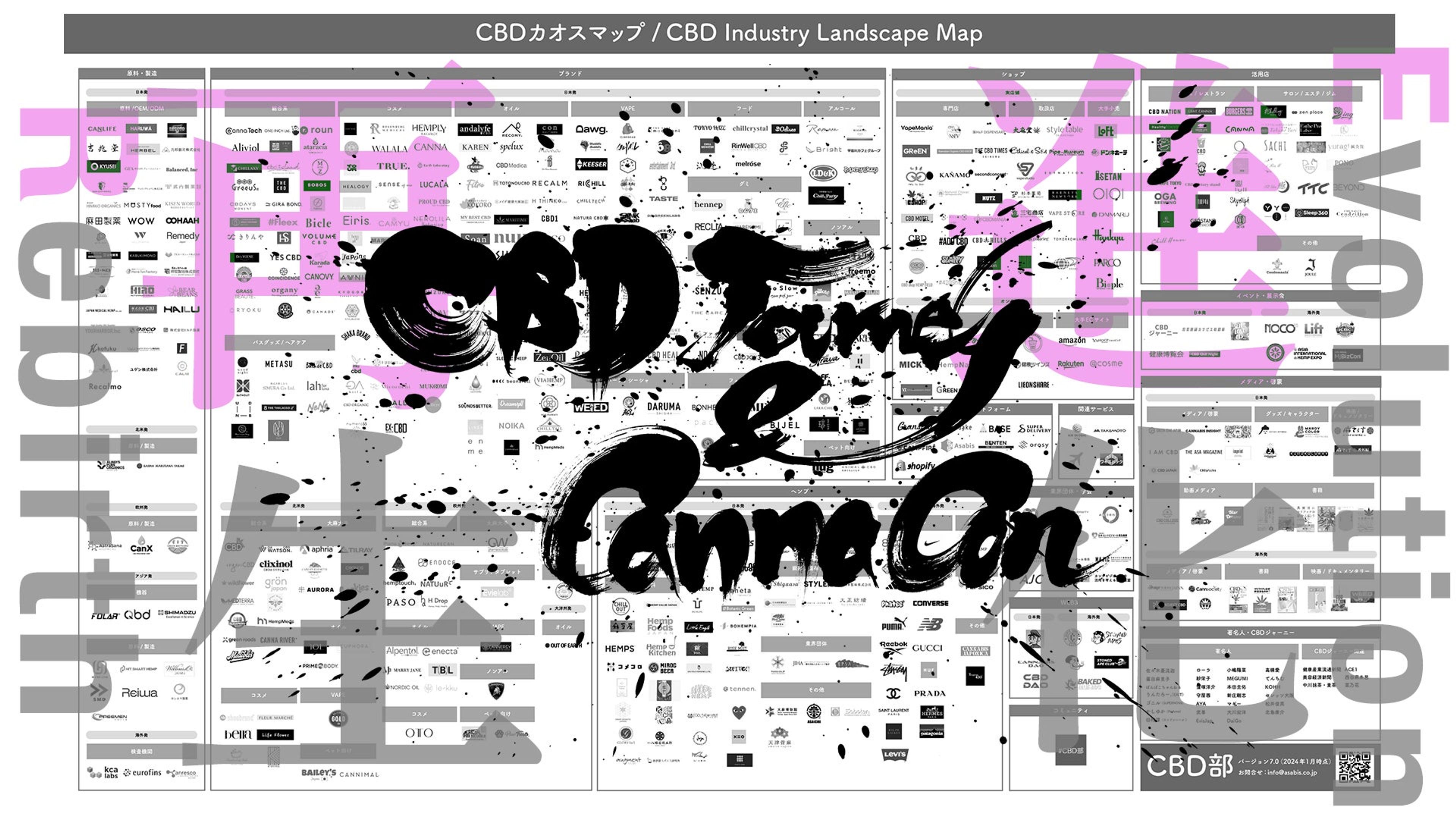 法改正施行直前。国内最大級のCBD/ヘンプに関する展示会&amp;カンファレンス「CBDジャーニー&amp;カナコン2024」11/15（金）~11/16（土）新宿駅直結会場にて開催！