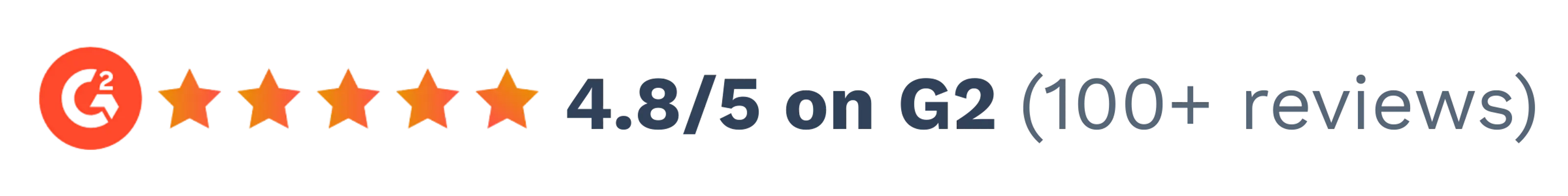 Rated 4.8 out of 5 on G2 with 100+ reviews