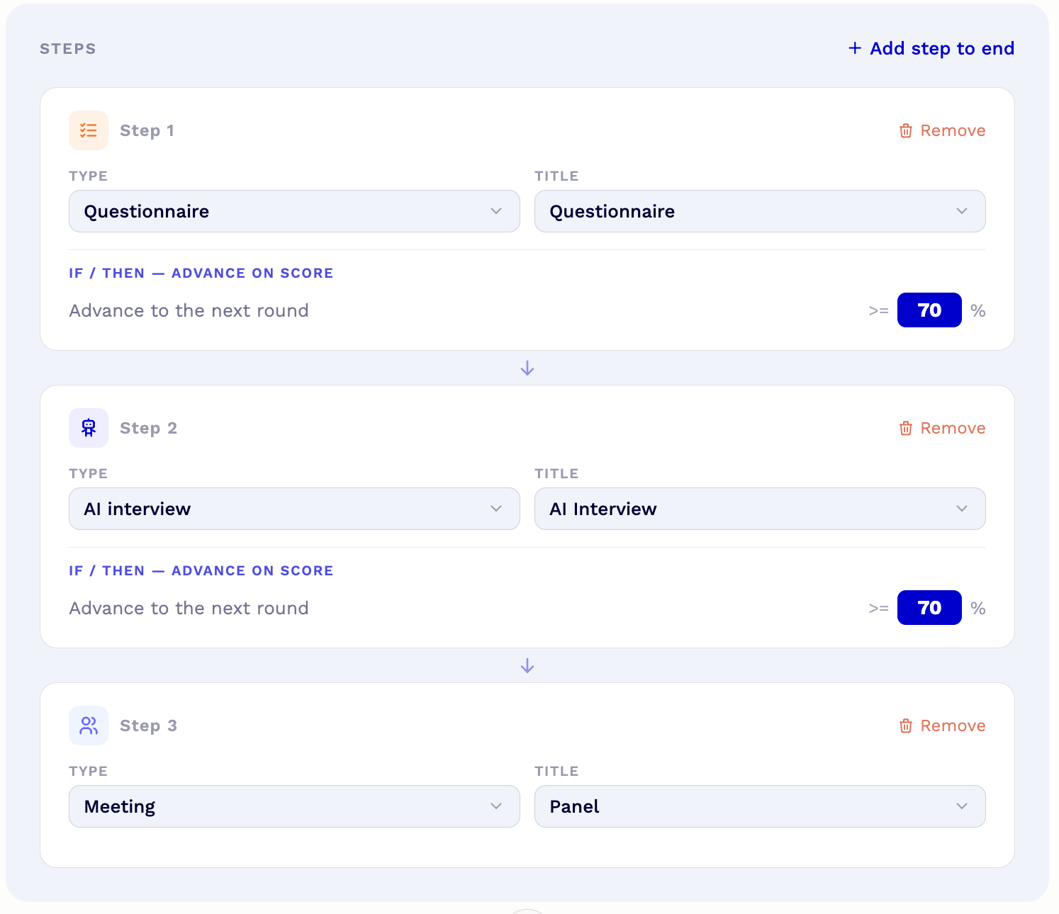 Hiring pipeline builder showing an AI interview step with an IF/THEN rule set to advance candidates automatically on a score of 70 percent or higher