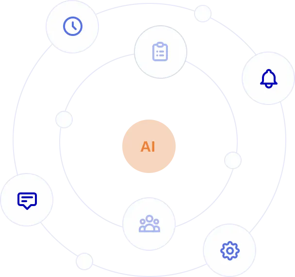 Circular diagram with “AI” at the center and orbiting icons for time, tasks, notifications, chat, team, and settings.