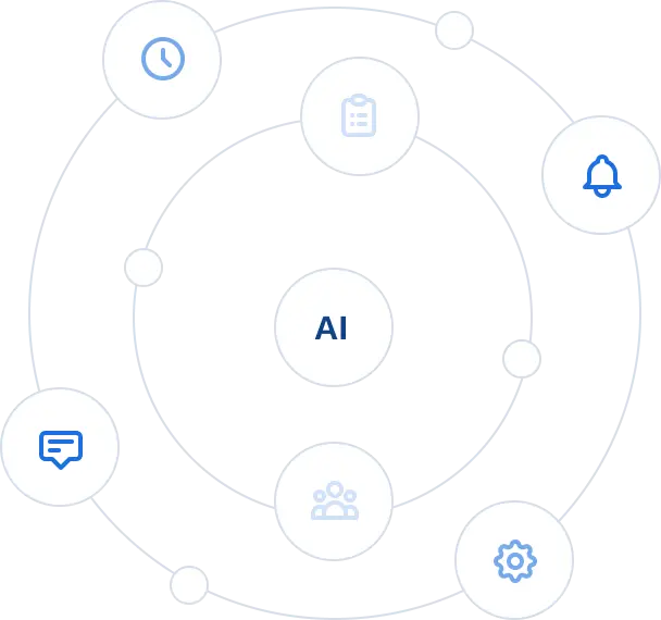 Humanly AI in the center of automation