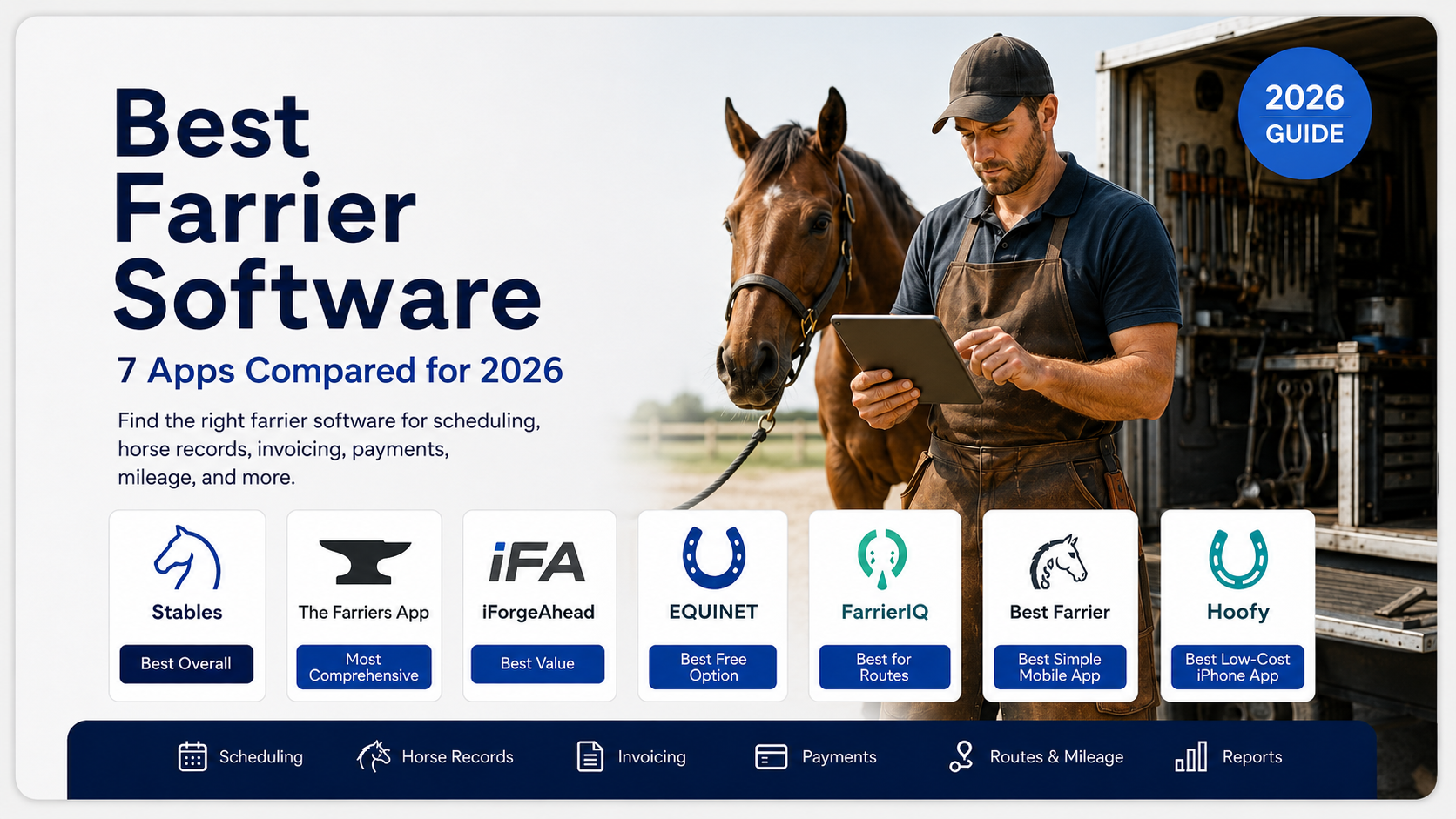 Best Farrier Software: 7 Apps Compared for 2026