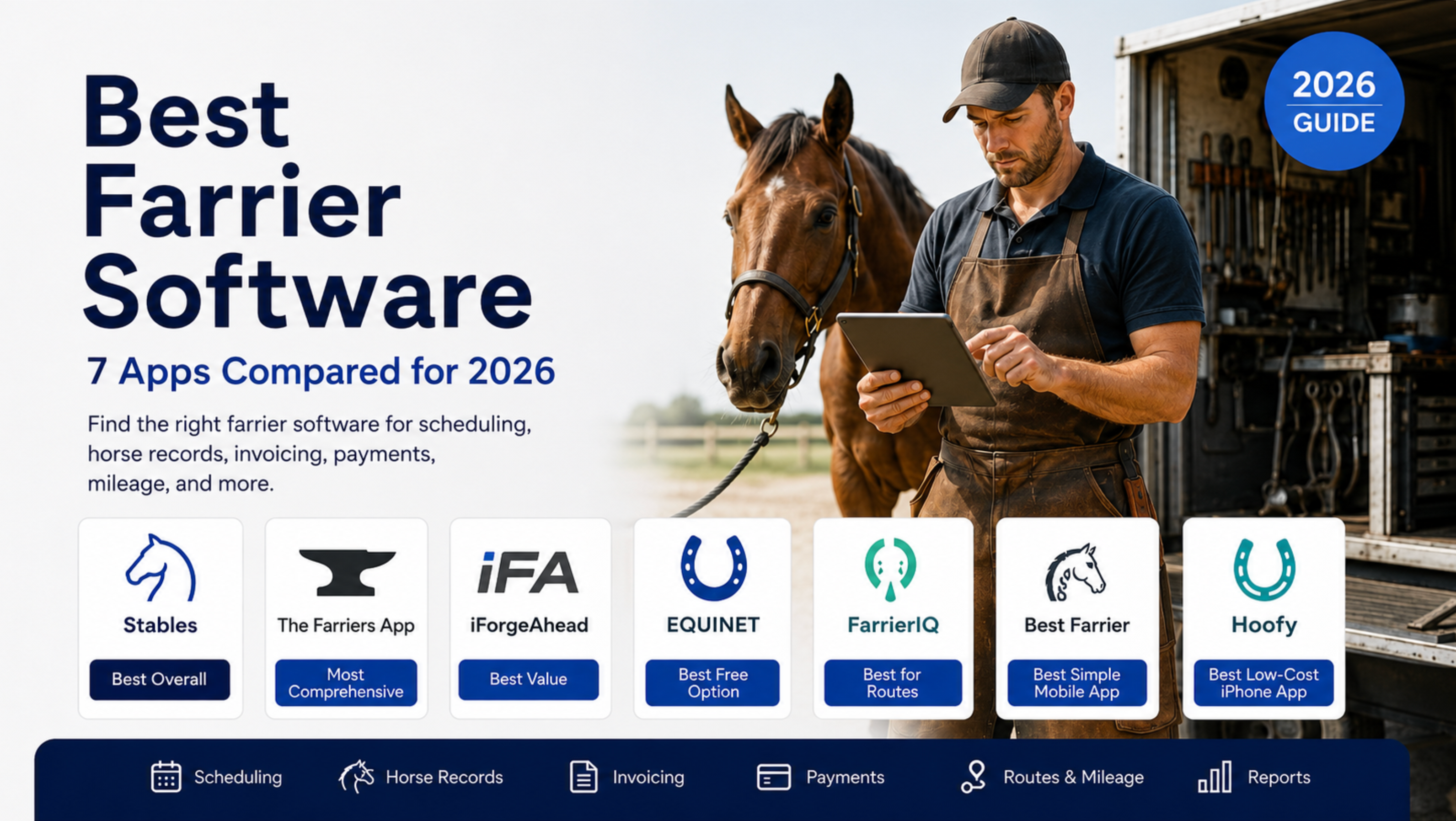 Best Farrier Software: 7 Apps Compared for 2026
