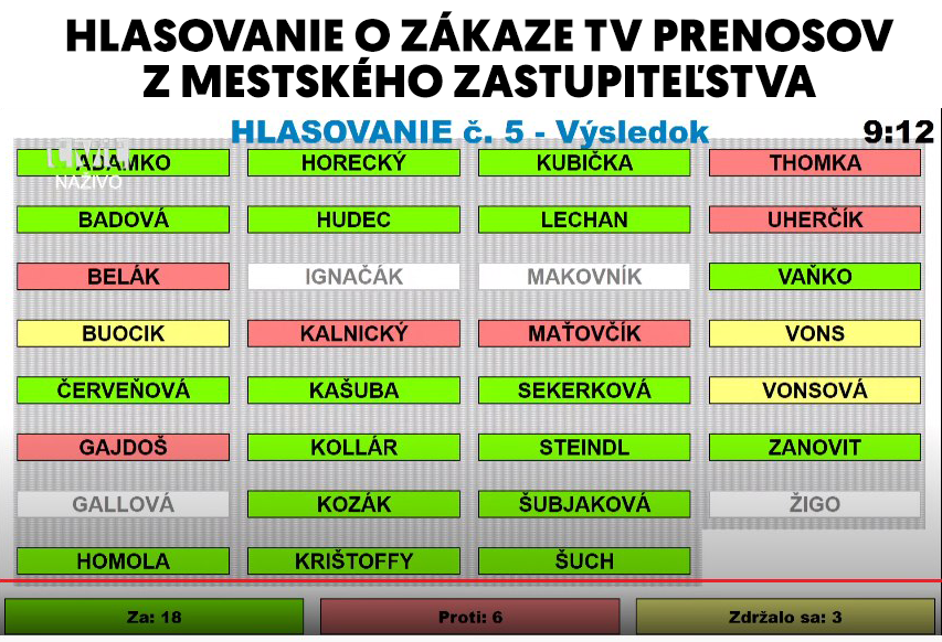 Spúšťame web pozeramevamnaprsty.sk a petíciu