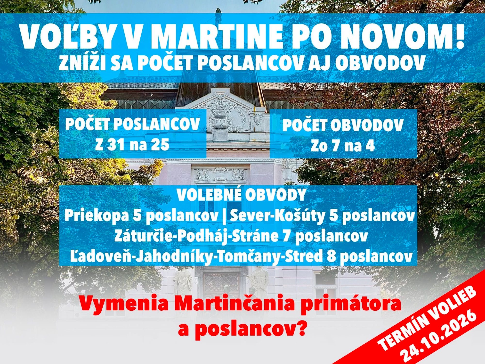 Voľba nového primátora