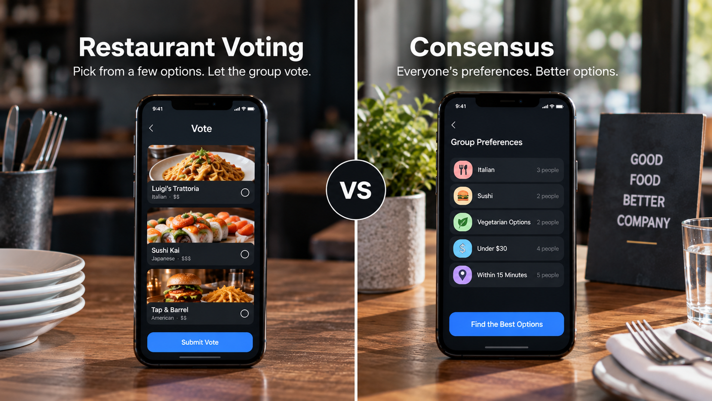 Restaurant Voting vs. Consensus: What Is the Difference?