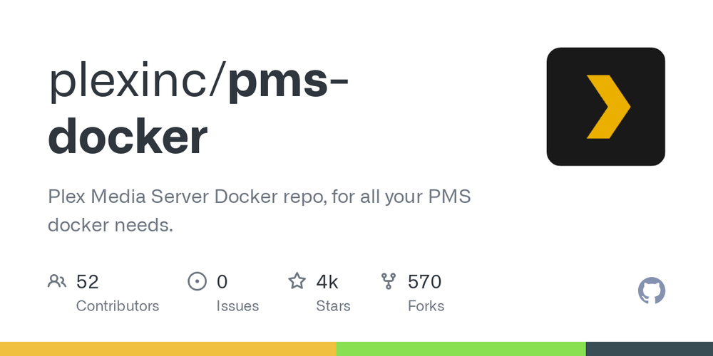Screenshot of Plex Media Server Docker