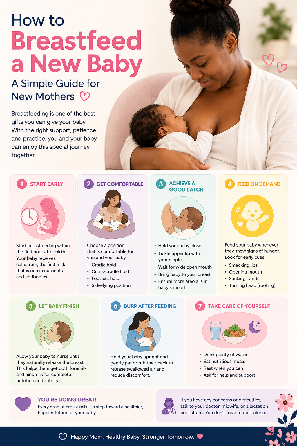 How to Breastfeed a New Baby: A Simple Guide for New Mothers