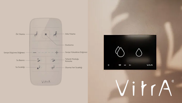 VITRA Smart Bathroom Adoption