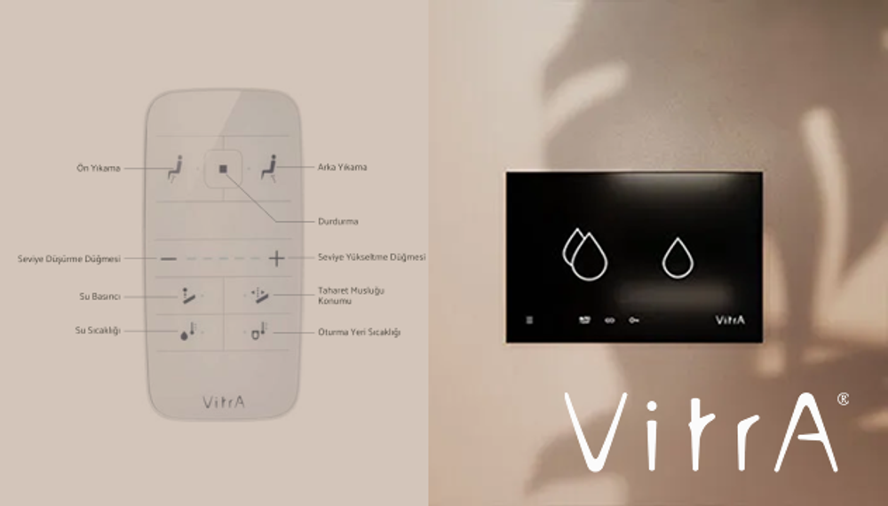 VITRA Smart Bathroom Adoption