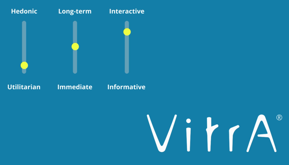 VITRA Smart Bathroom Adoption