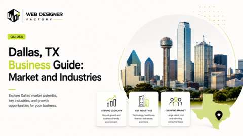 Skyline of downtown Dallas, Texas with a panel of local economic highlights
