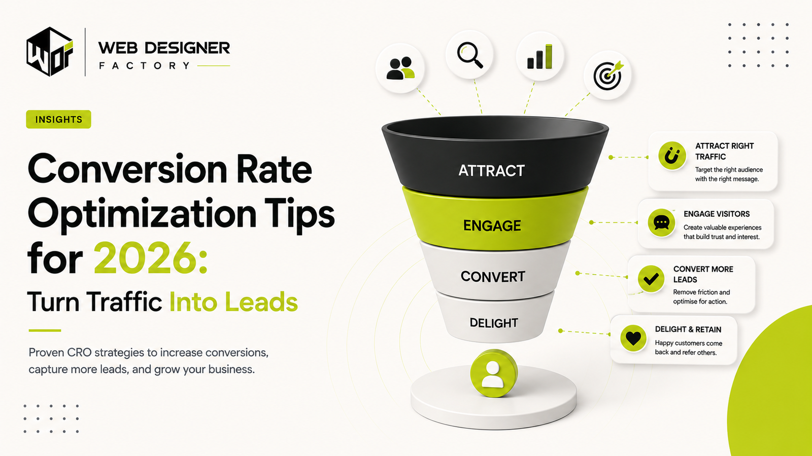 3D funnel illustration showing the attract, engage, convert and delight stages of conversion rate optimization