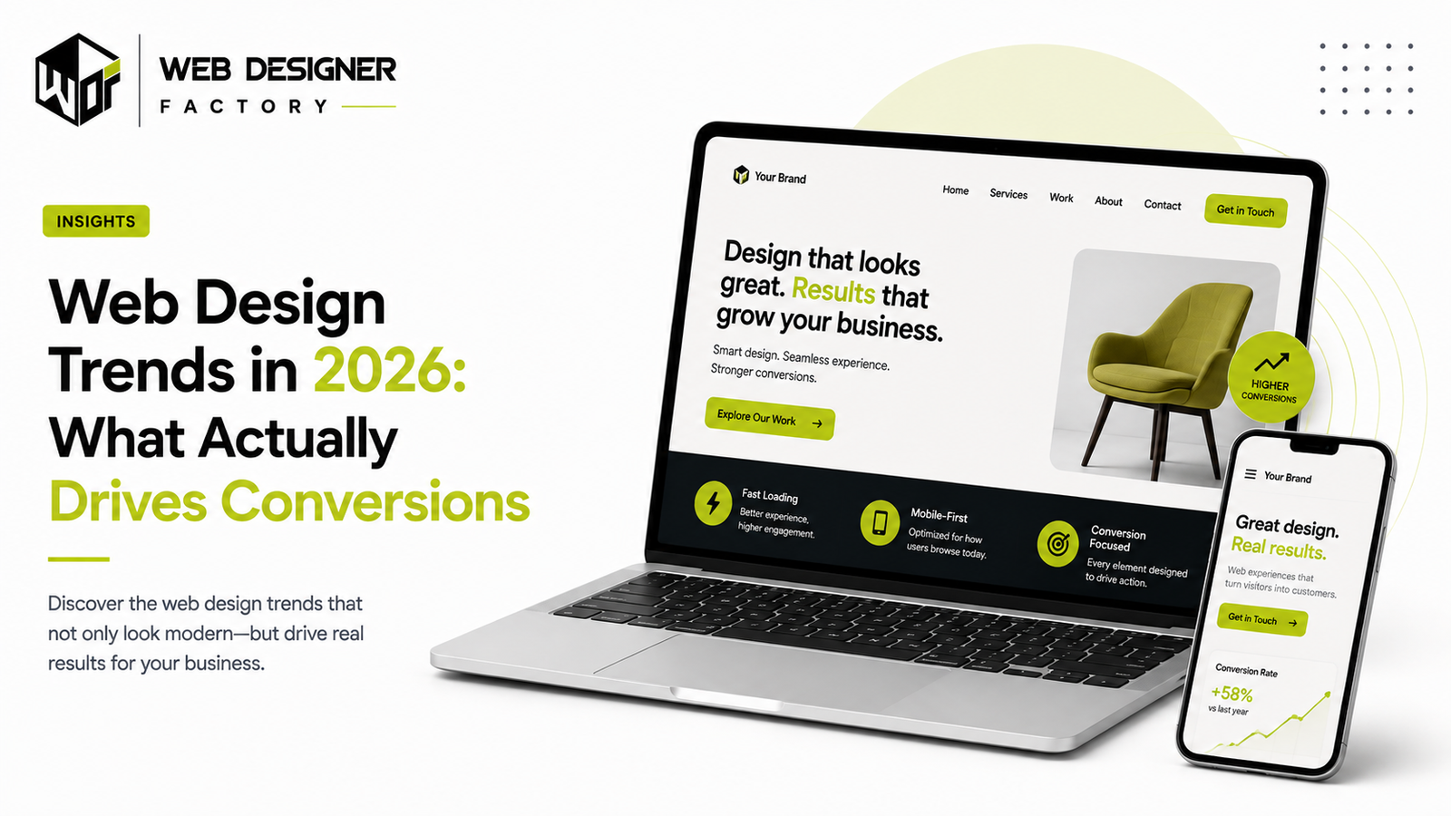 Laptop and phone mockups of a business website homepage with a conversion rate callout