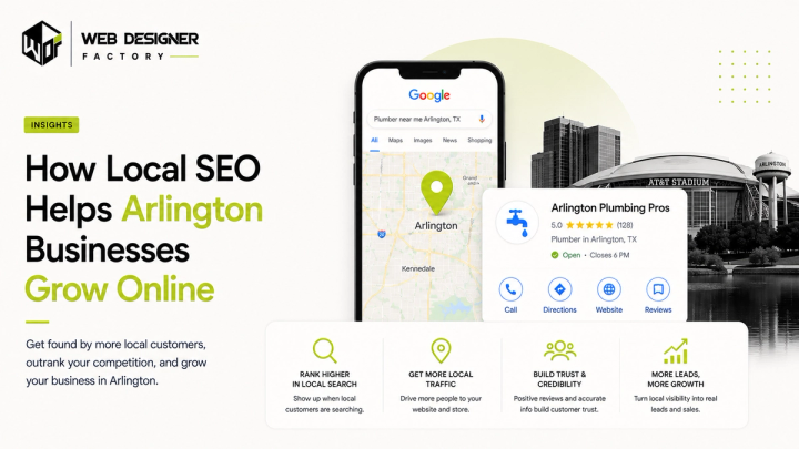 Phone mockup of a Google search and map result for a plumbing business in Arlington, Texas beside AT&T Stadium