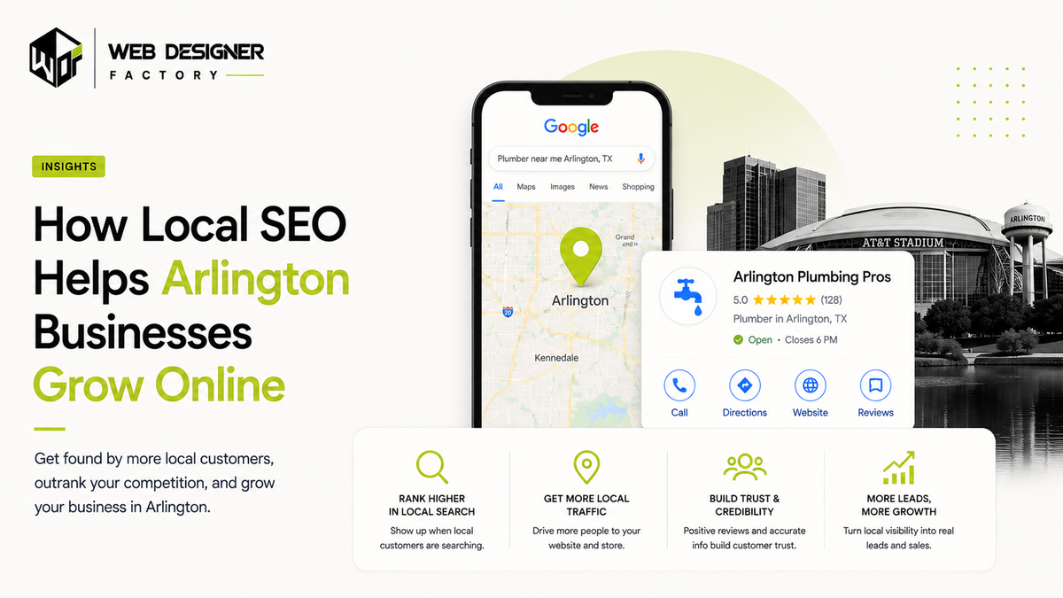 Phone mockup of a Google search and map result for a plumbing business in Arlington, Texas beside AT&T Stadium
