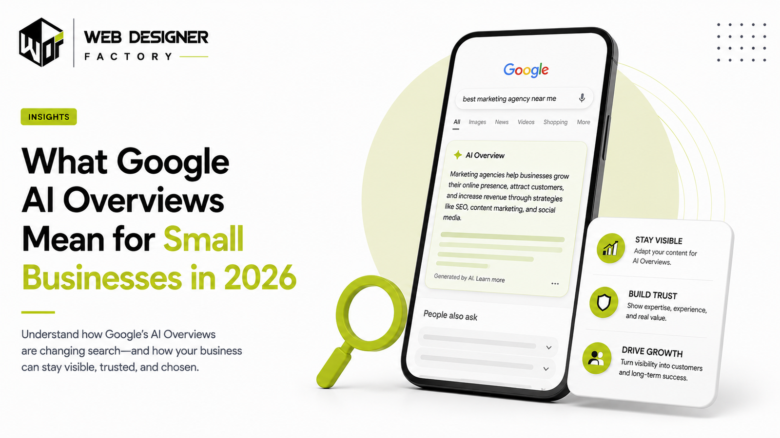 Phone mockup of a Google AI Overview search result answering a marketing agency question
