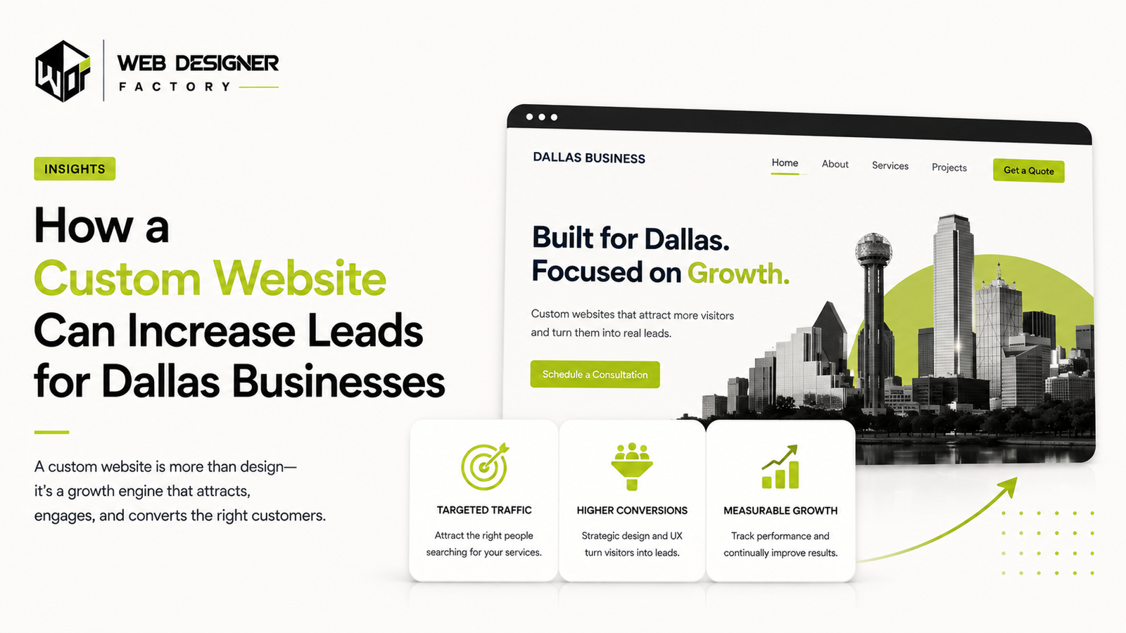 Mockup of a custom Dallas business website homepage over the city skyline