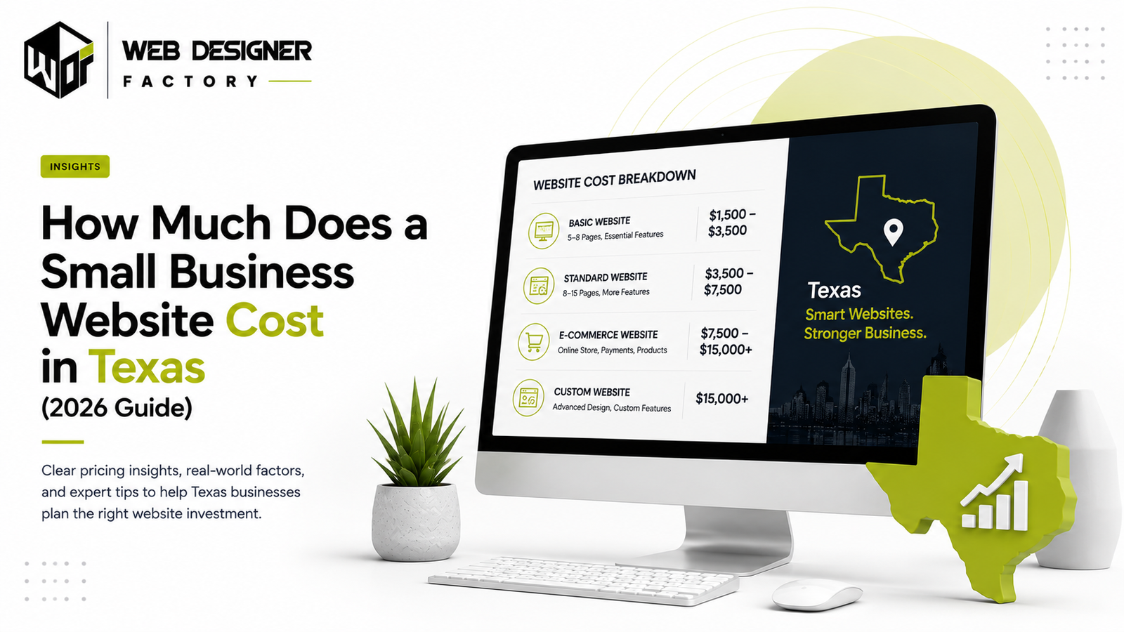 Desktop monitor showing a website cost breakdown table beside a Texas outline graphic