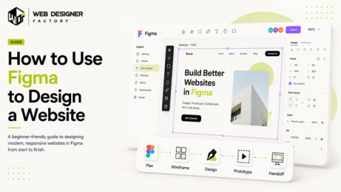 Screenshot mockup of the Figma design interface showing a website homepage layout in progress